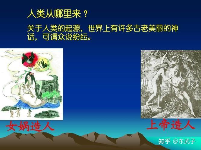 关于人类起源及其猜测 - 知乎