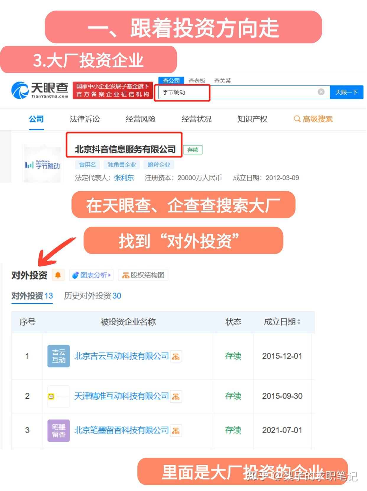 分享三个巨好用又能找到神仙公司的方法 - 知乎