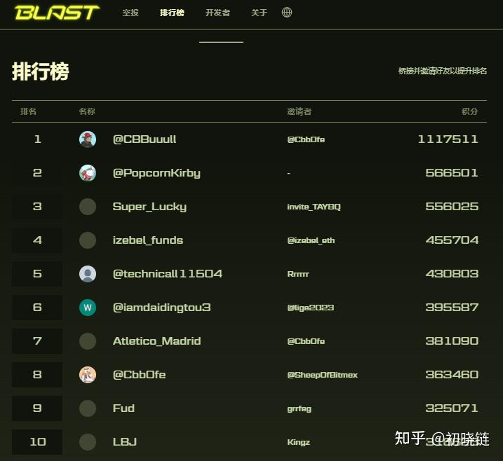 Blast 2 TVL 2 3 37000 blast-2-tvl-2-3-37000