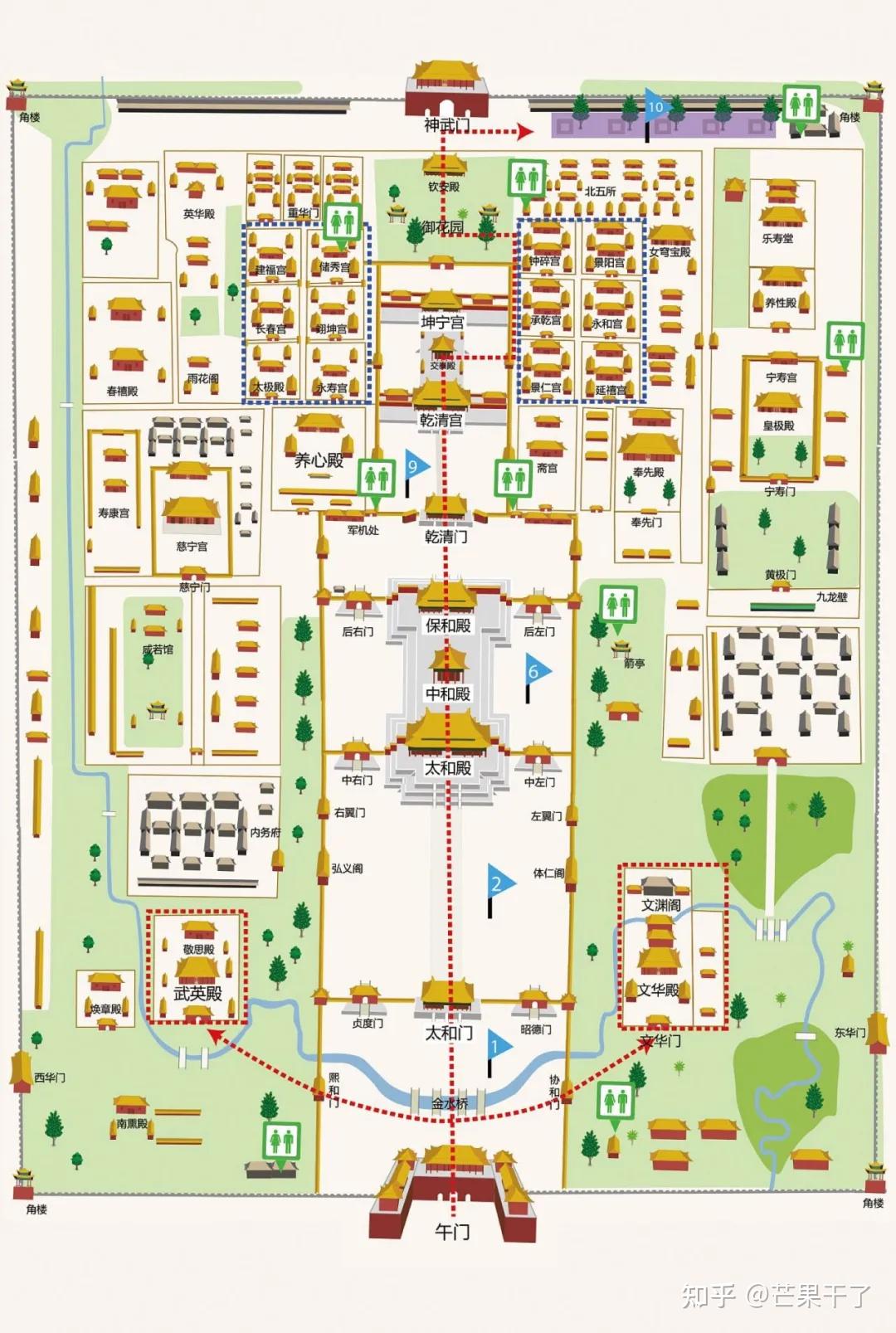 故宫博物院平面图只是,重重宫门也没能挡住西方列强的炮火.