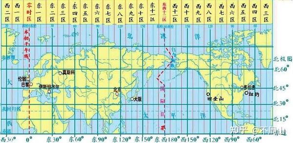 著名的线 本初子午线 知乎