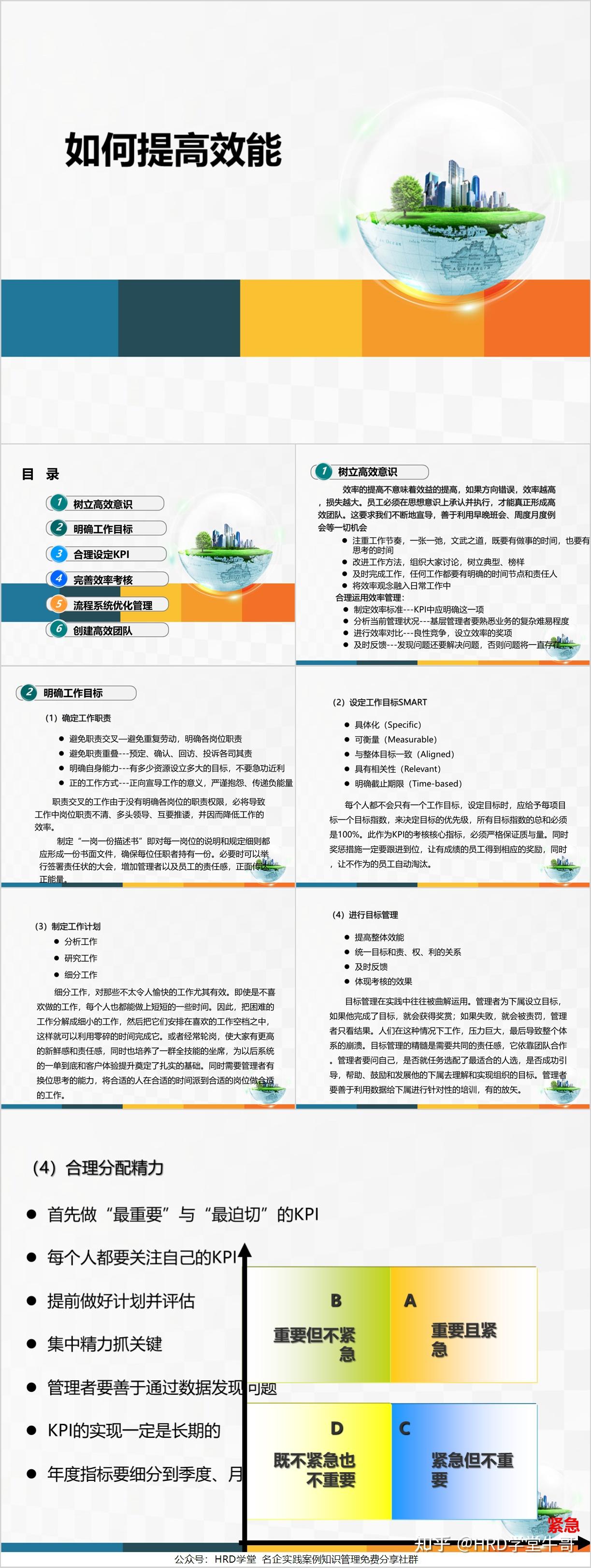 员工效能建设管理模型及提升方案(PPT领取) - 知乎