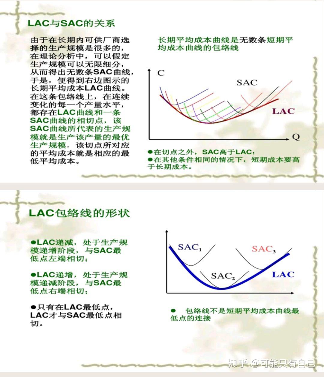 为什么长期平均成本不经过短期平均成本的每个最低点呢？ - 知乎