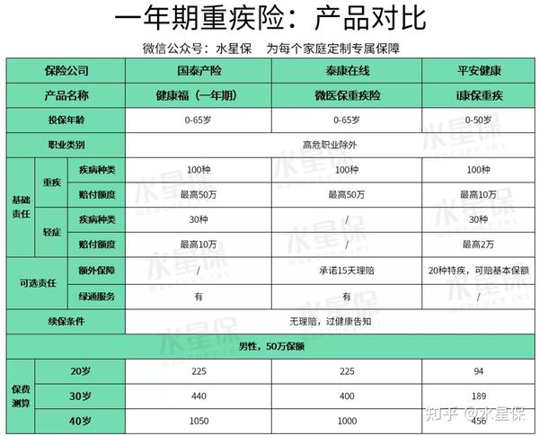 赤花症 花裂症 赤蝶症设定 花吐症和赤花症