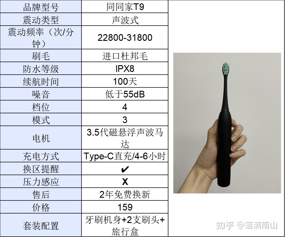 舒客电动牙刷说明书图片