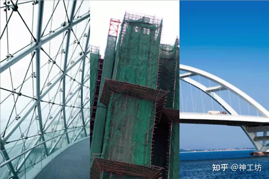 仿真科普｜驾驭风场，筑风为友：CAE风环境仿真技术驱动建筑可持续设计的图5