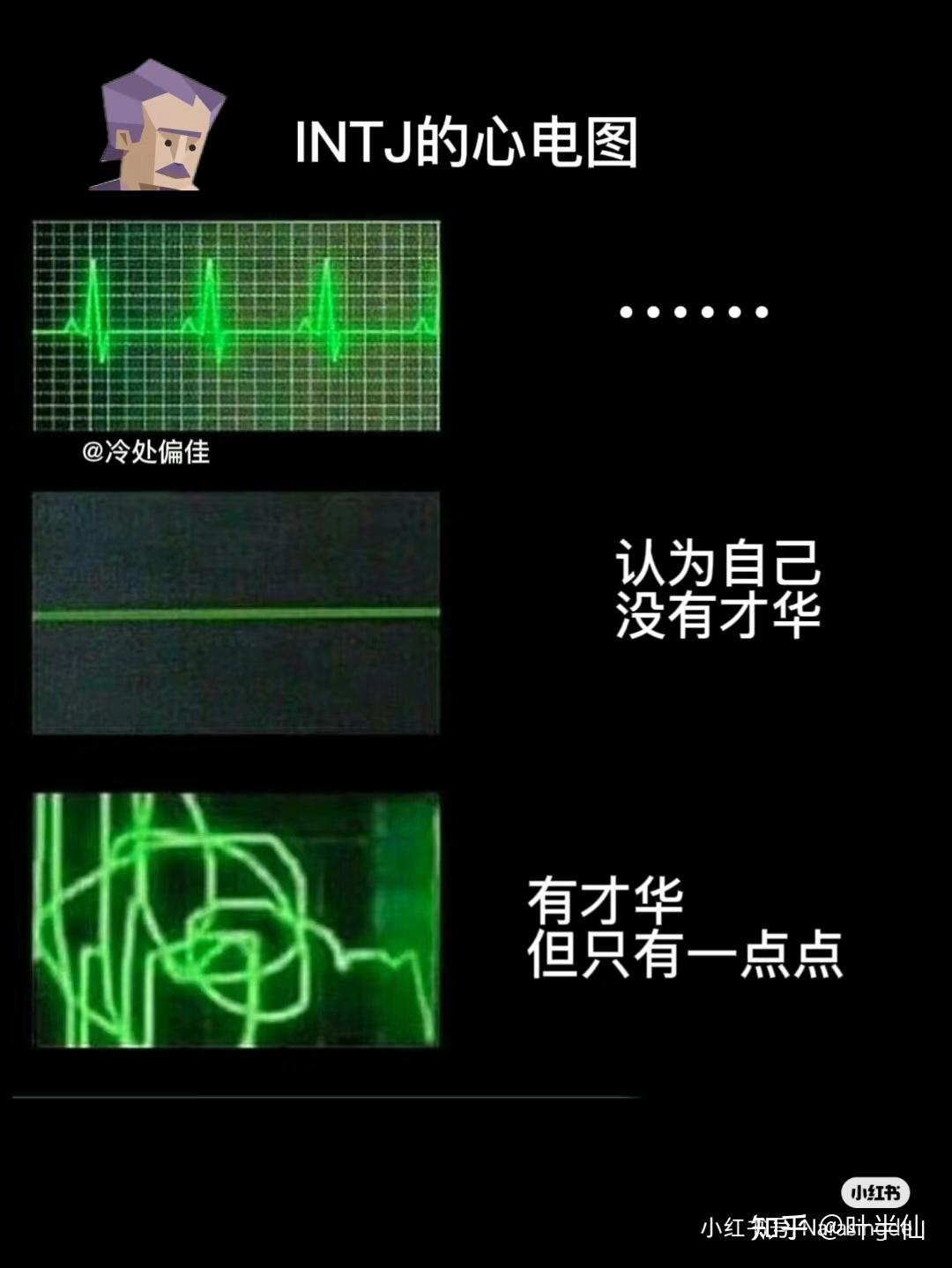 INTJ梗图一览 - 知乎