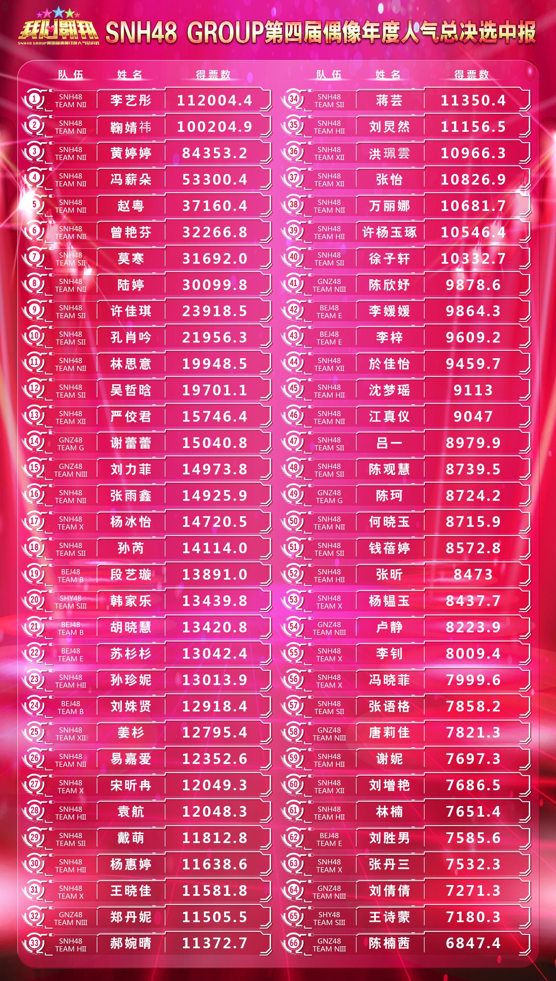 大局已定从10天前的中报看10天后的总选