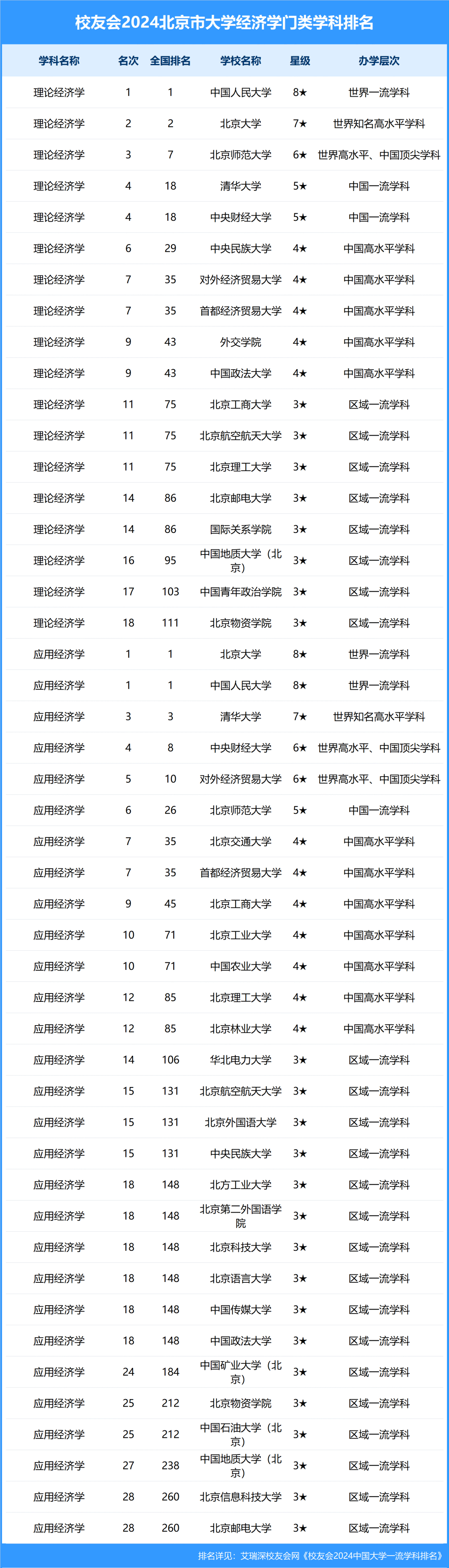 北京大学有多少留学生(北京大学108位教授名单)