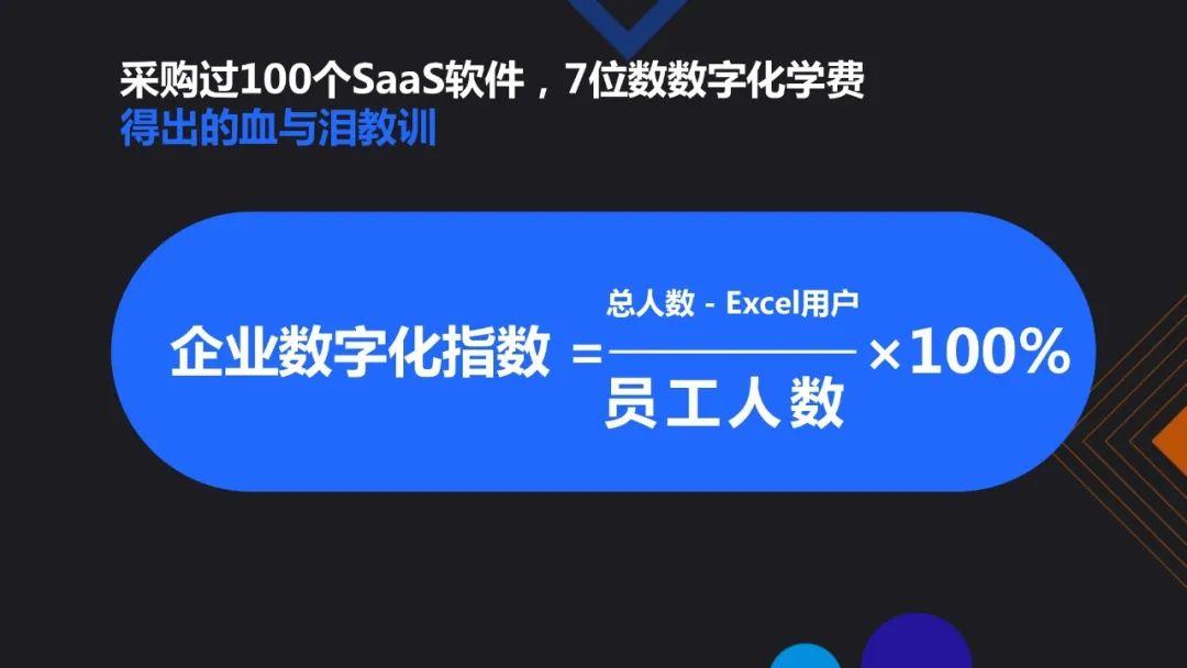 01 如何从0到1完成数字化转型?