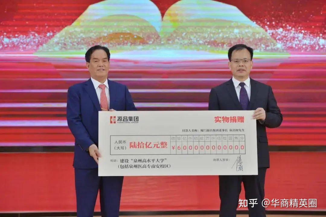 2024福建厦门十大富豪再刷新安踏丁家稳居顶峰柯希平跌出前三72亿身家