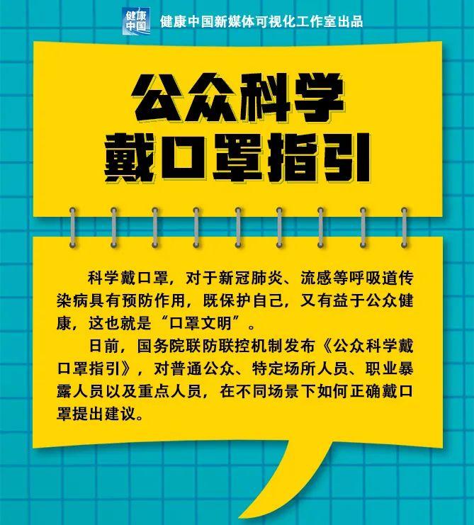 最新消息口罩應該這麼戴新型冠狀病毒科普知識