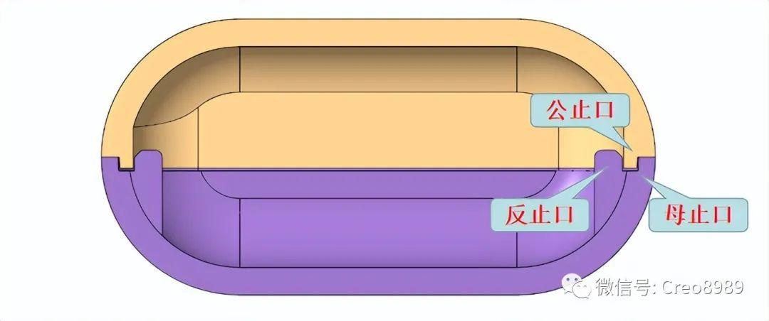 塑胶件的结构设计：止口篇（上） - 知乎