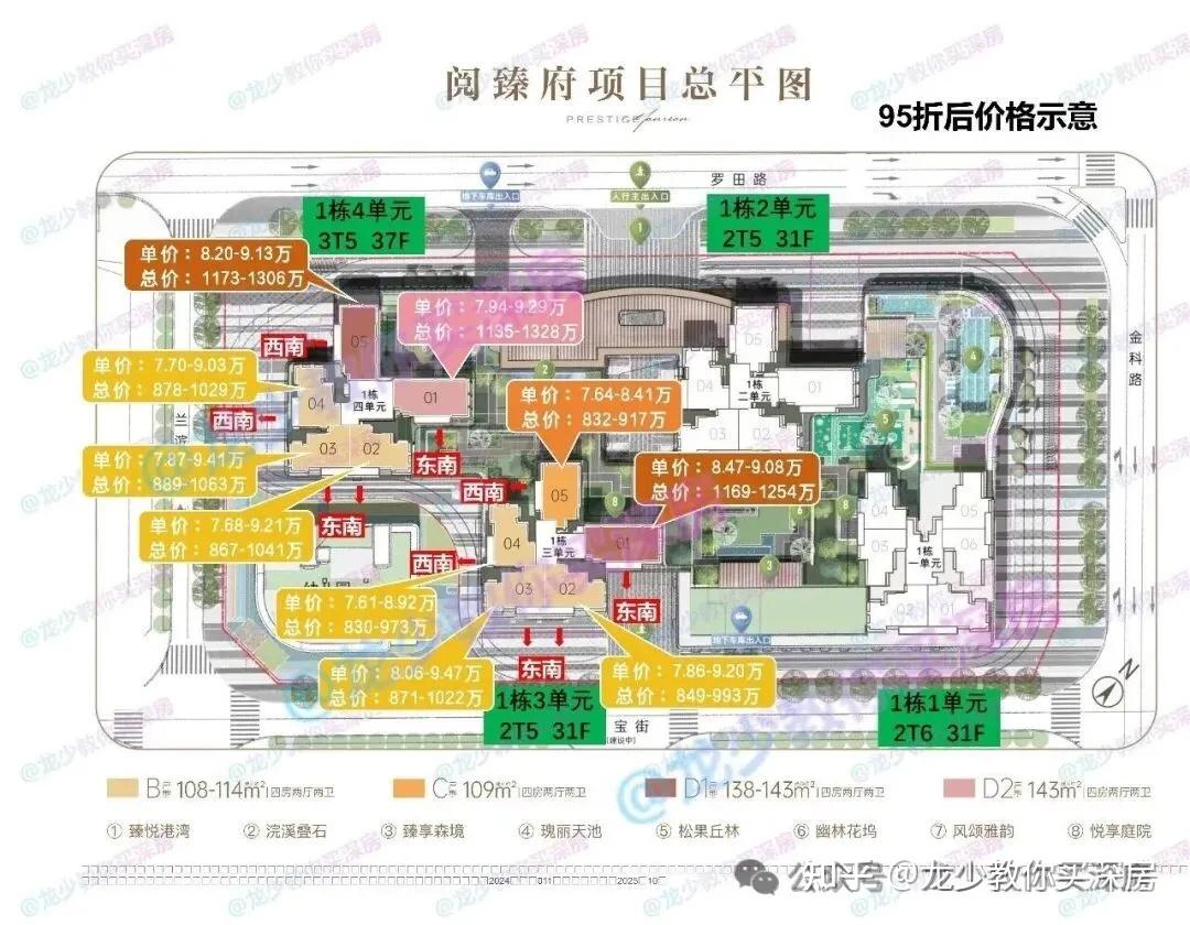 2026年宝安新盘大盘点!哪些盘值得冲? - 知乎