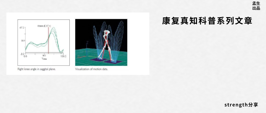 动中觉察：走路这项运动对于人体意味着很多 - 知乎