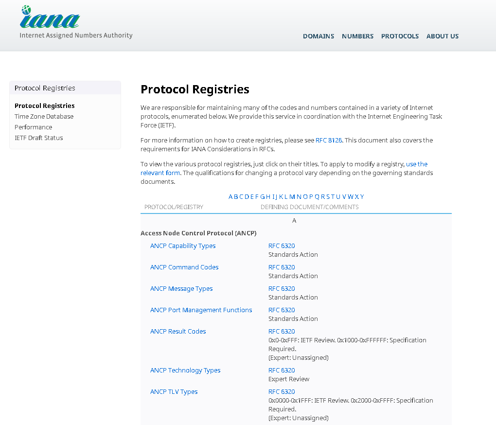 iana-protocols-iana-internet-assigned-numbers-authority