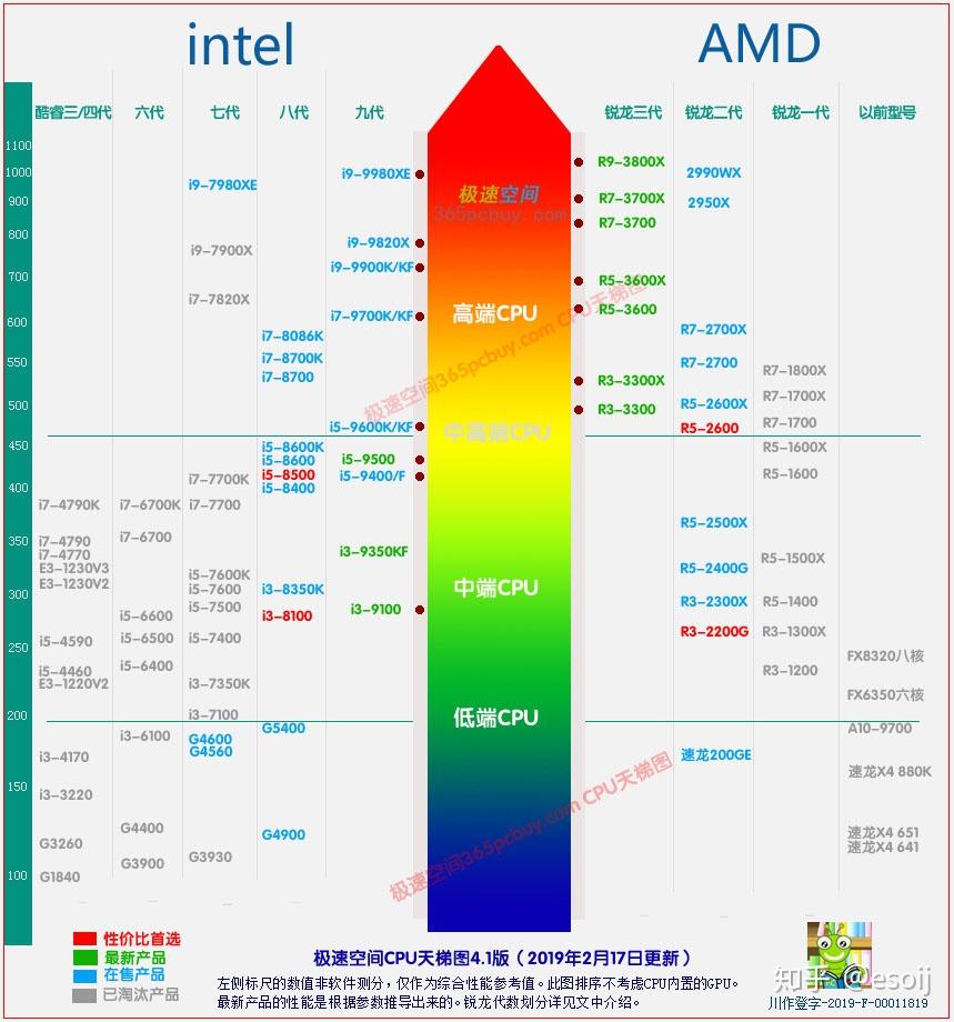 v2-8d27c621c655add01990ed3d9a6e792b_r.jpg