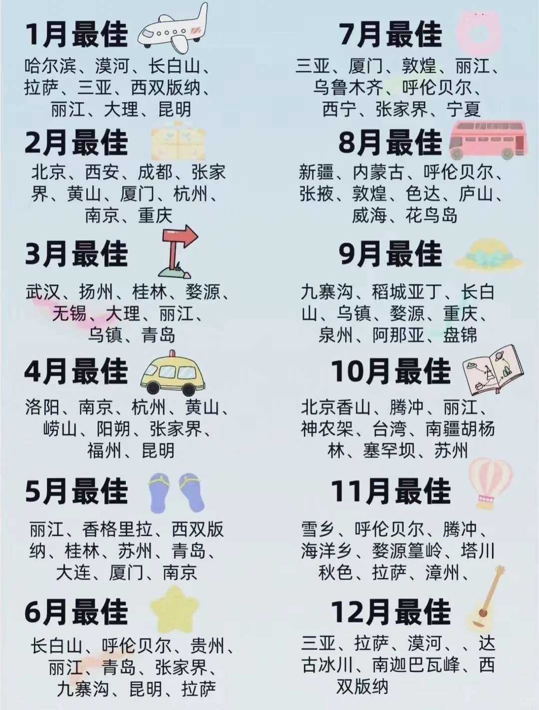 终于有人把一年最佳旅游时间整理出来了,收藏起来看看 - 知乎