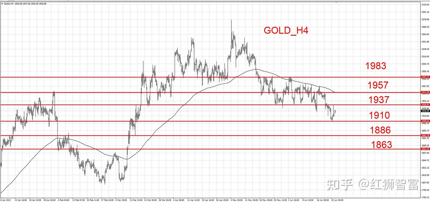 2023年人均GDP排名前10的国家- 知乎