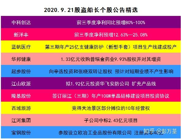  全国疫情是什么时候开始封城的呀知乎(中国疫情开始是哪一天封城)