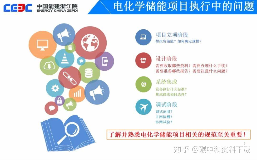 中国将成为全球最大电化学储能市场!一文读懂电储技术路线,应用场景,