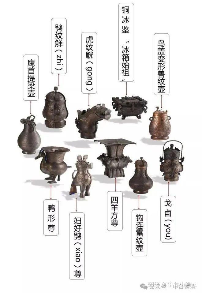 「古今酒具演变」现在的酱酒为什么用小杯品? - 知乎