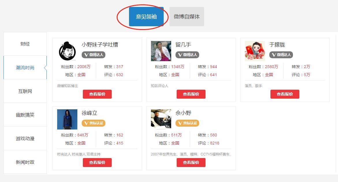 分类网站怎么推广 zhuanlan.zhihu.com