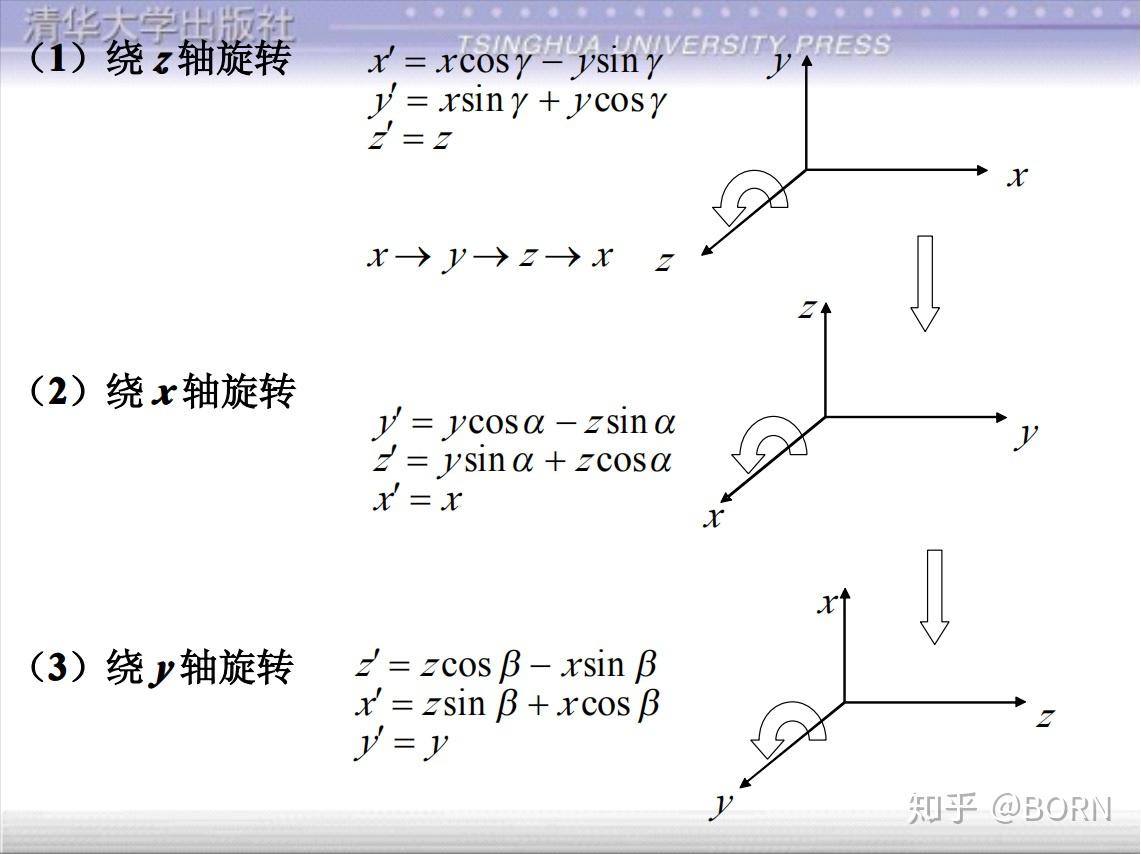 v2-8d3f08ffbacc06e4eaf6e1ea2d44e20b_r.jpg