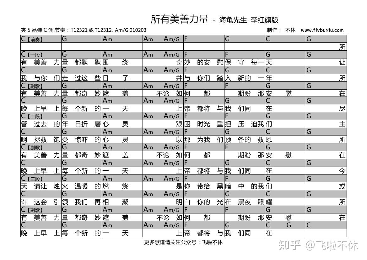 吉他谱所有美善力量赞美诗海龟先生版