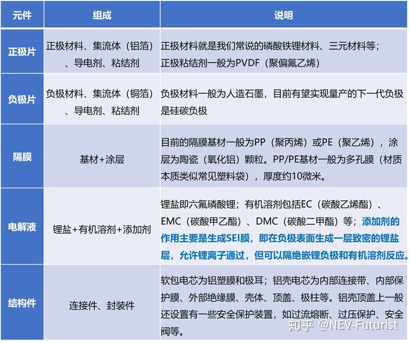 能量提升的方法有哪些 v2-8d410bd3bfe223f9ad350a88f4cbc61f_r.jpg