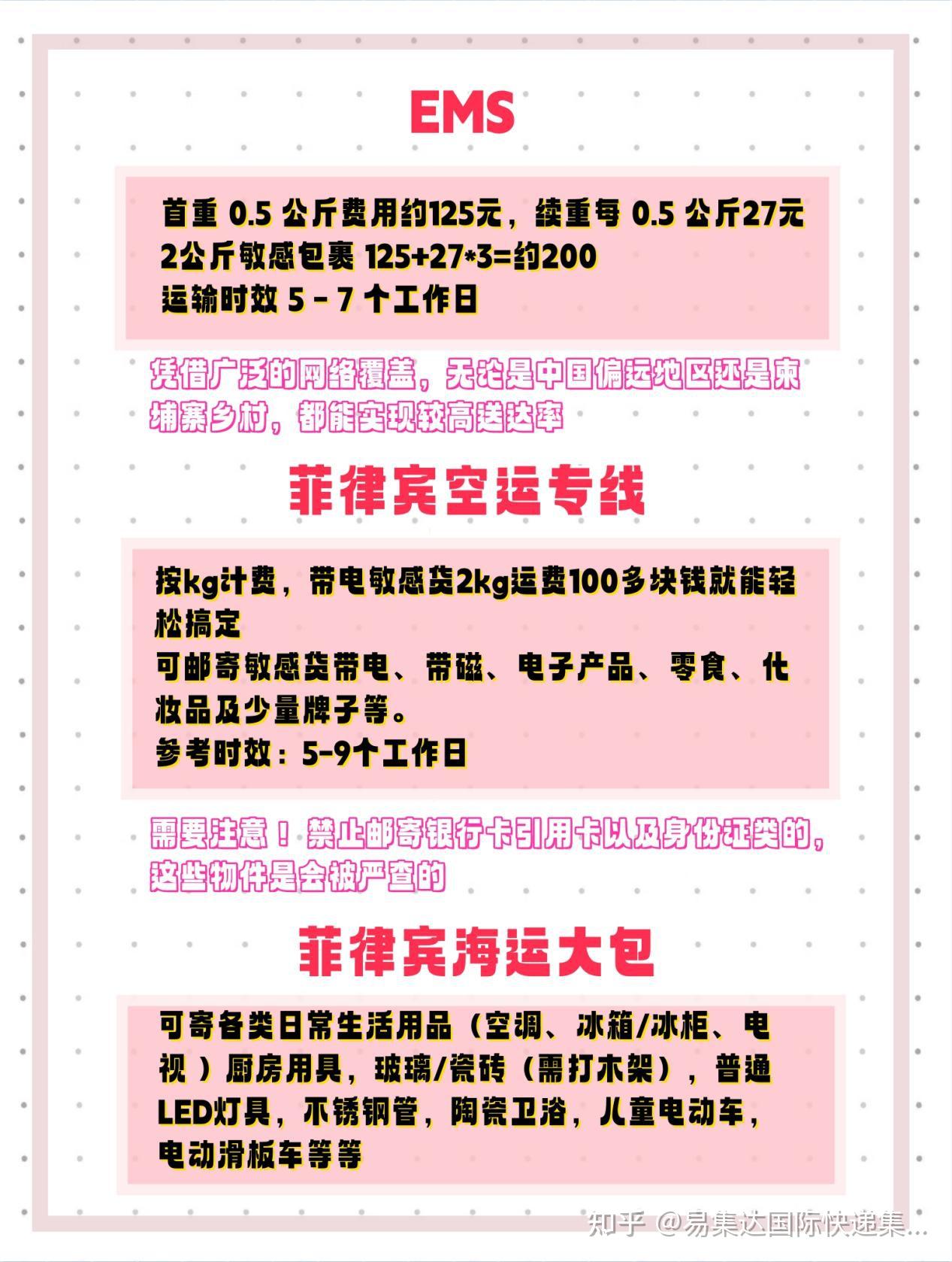 国内寄快递到菲律宾，怎么寄便宜？ - 知乎