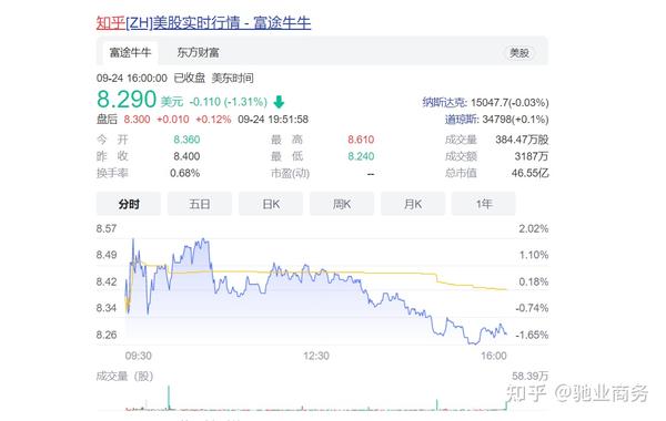 抖音账号未来规划_抖音账号发展规划_抖音的未来规划