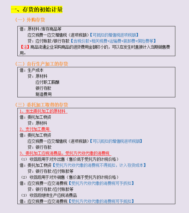 每天分享会计干货知识 4 人 赞同了该文章 固定资产 一,固定资产的