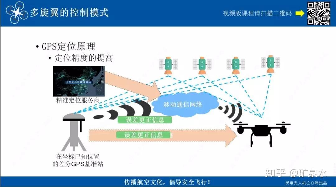 三、精准控制，ABB机器人书写未来工业新篇章 (什么叫精准控制)