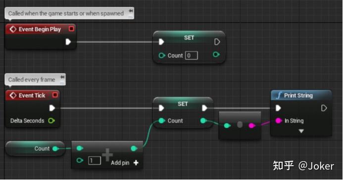 Unity和Unreal Engine4的对应关系 - 知乎