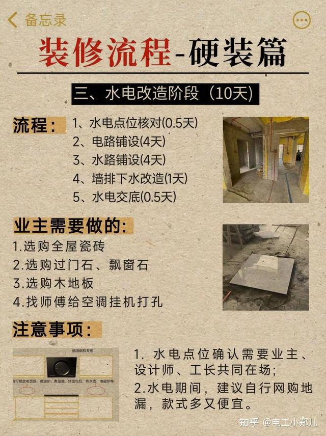 装修不想耽误工期,就得记好这几步! - 知乎