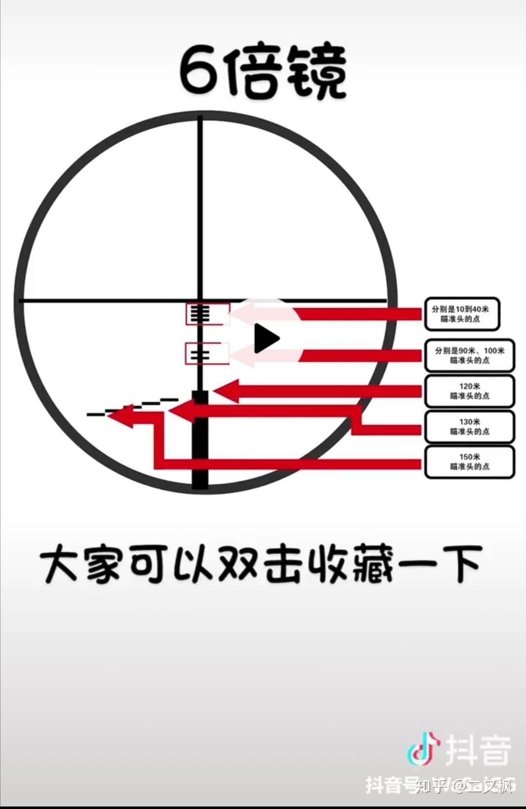 和平精英的十字弩该怎么用