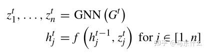 Foundations and Modeling of Dynamic Networks Using Dynamic Graph Neural ...