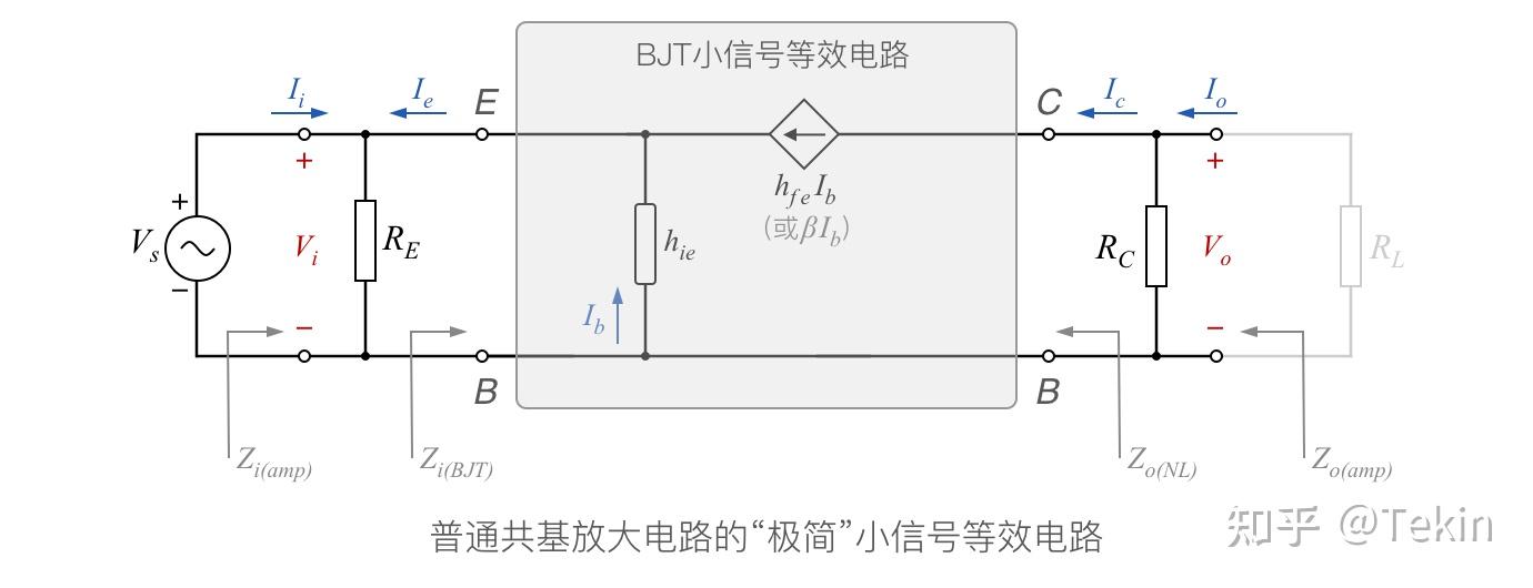 初级模拟电路:5-6 共基放大器 - 知乎