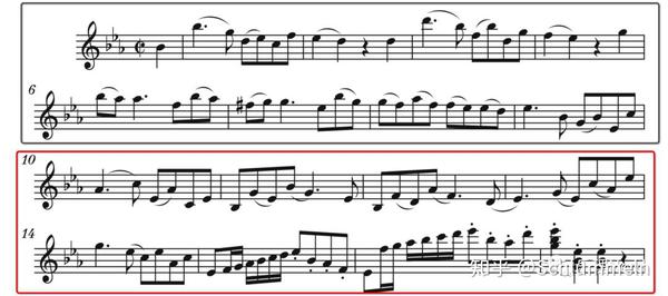 如何写好旋律(一)从二到四 知乎