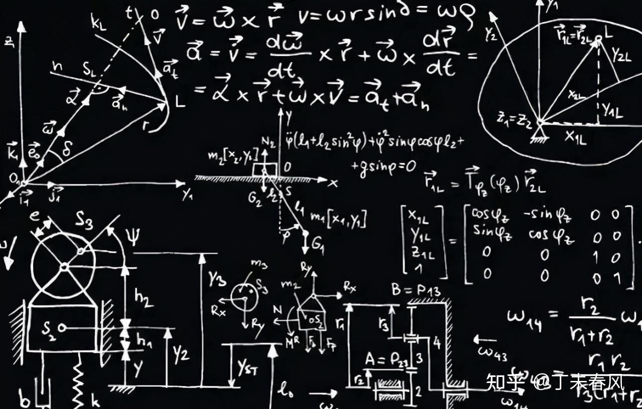 大学专业解读——理学门类(一)- 数学类 - 知乎