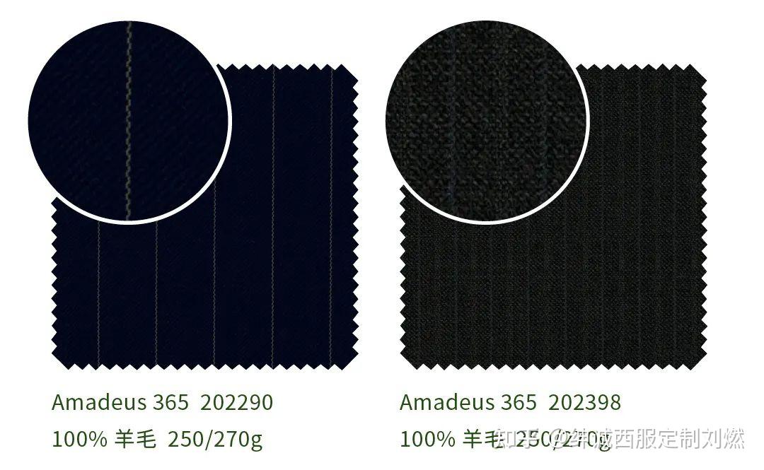 律政精英们教科书级别的西服定制指南律师入门篇