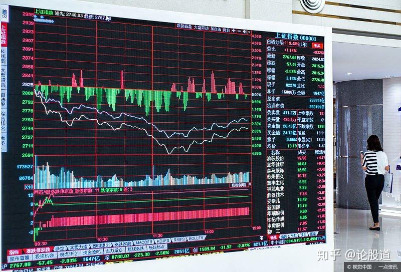 15年入市炒股,经历过熔断,70万剩36万,是退出股市还是拿着好? - 知乎