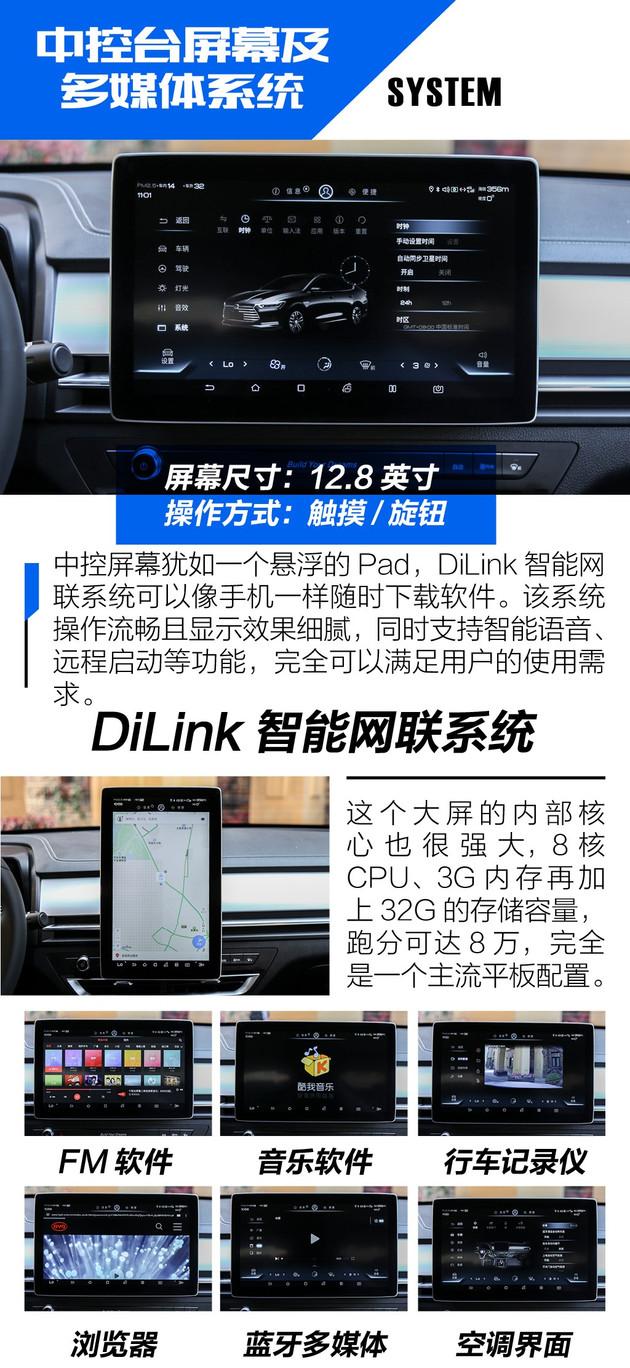 颜值出众的科技弄潮儿抢先试驾比亚迪秦pro