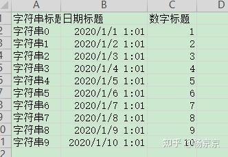 Excel EasyExcel读Excel - 知乎