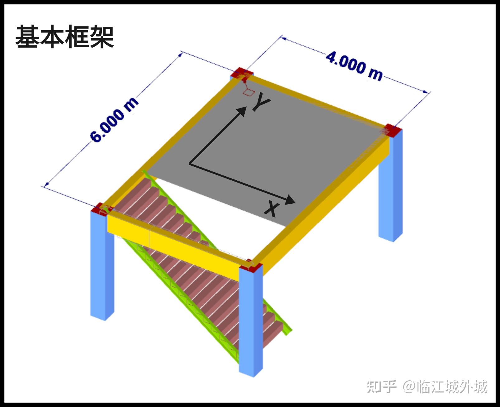 室內新增樓梯樓板開洞後需要加梁嗎? - 知乎