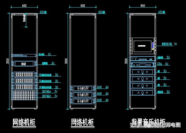 机房乱?如何理线整理机柜?附各类弱电间机柜原型图整理 - 知乎