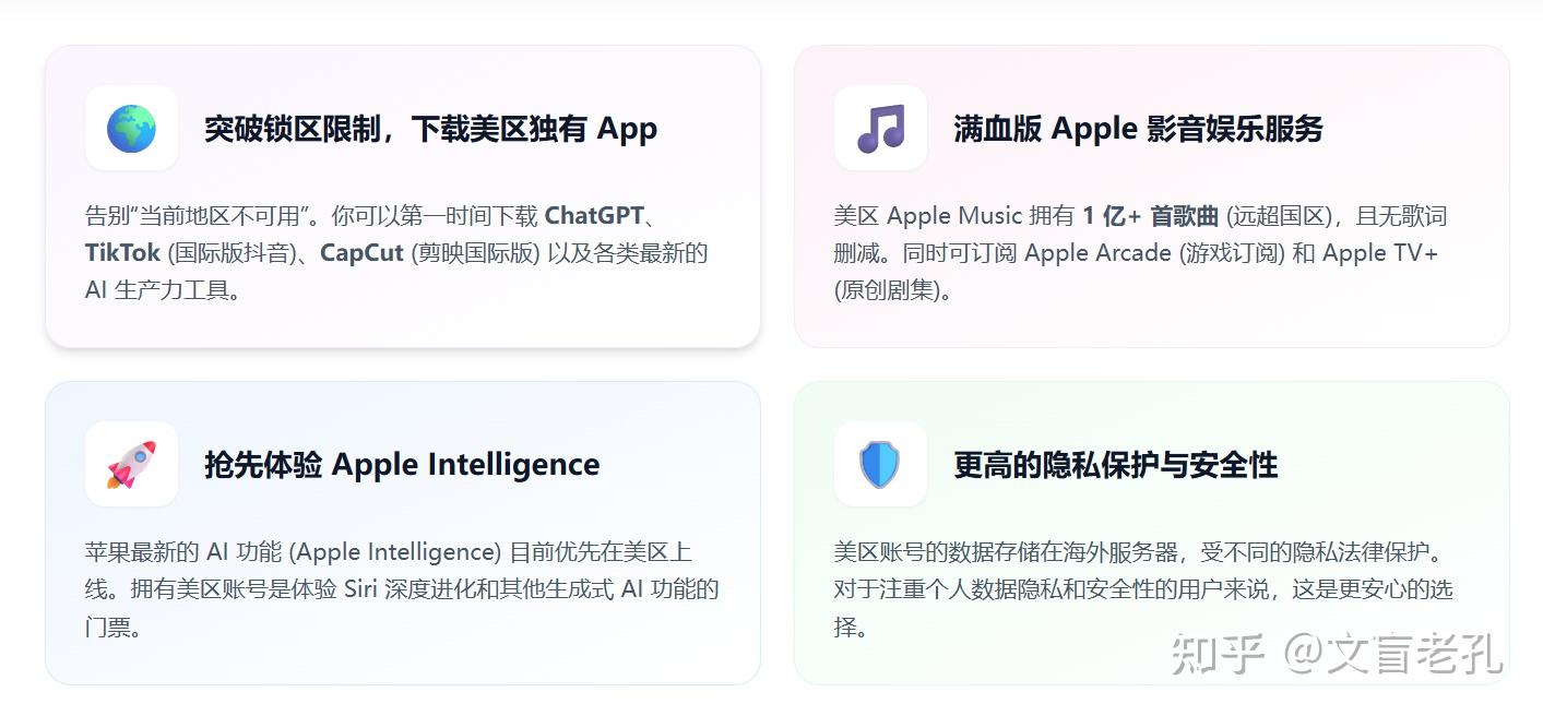 【2026最新】手把手教你注册美区 Apple ID(无需信用卡,亲测有效)