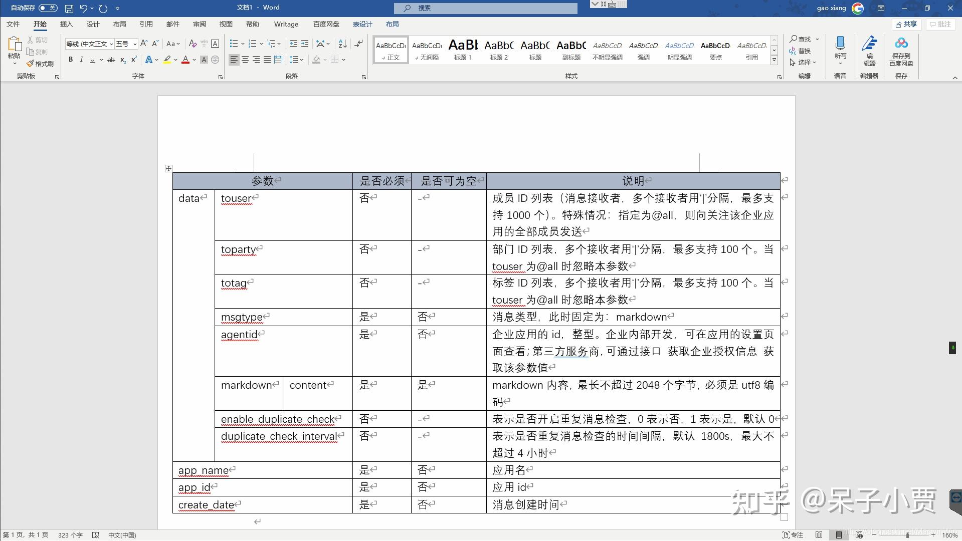 README.md中添加复杂结构表格 知乎