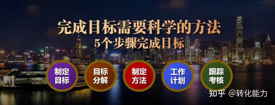 《100%完成年度销售目标的10个方法》